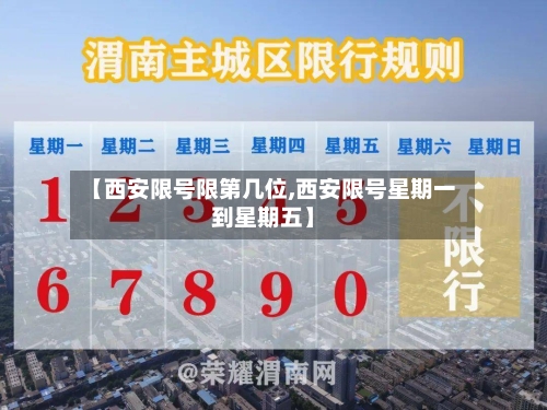 【西安限号限第几位,西安限号星期一到星期五】-第2张图片