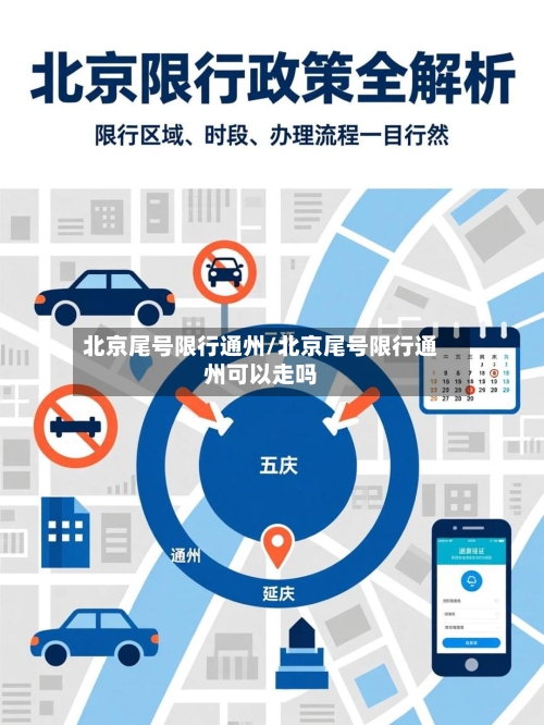 北京尾号限行通州/北京尾号限行通州可以走吗-第2张图片