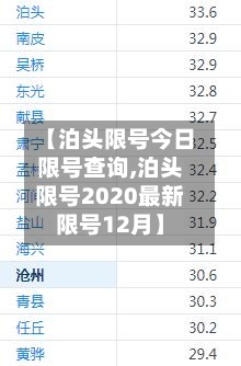 【泊头限号今日限号查询,泊头限号2020最新限号12月】-第3张图片