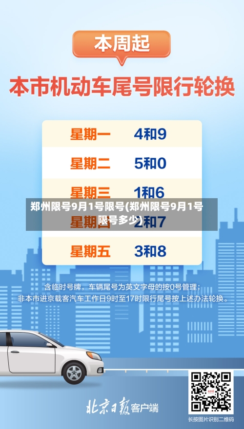 郑州限号9月1号限号(郑州限号9月1号限号多少)