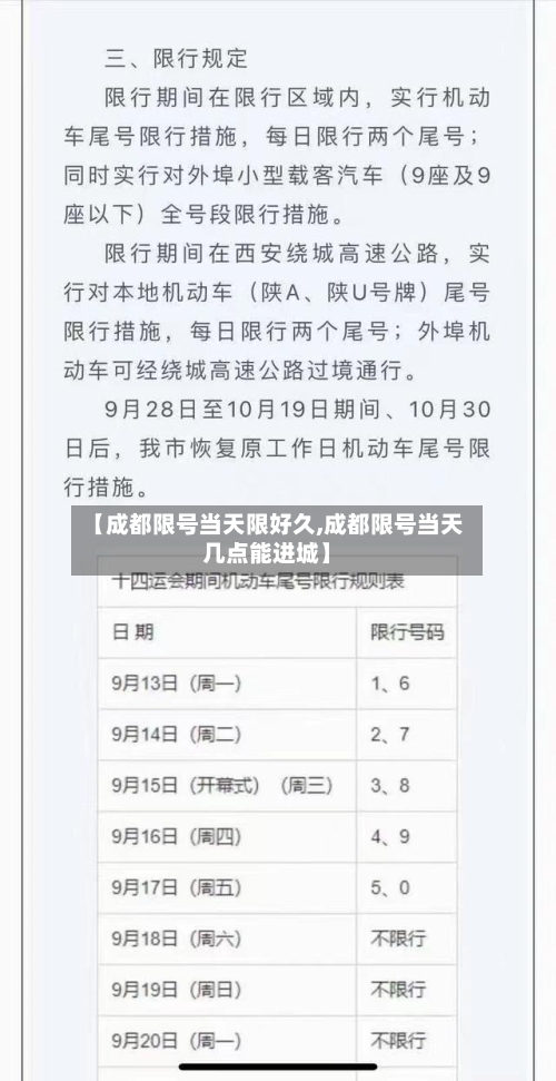 【成都限号当天限好久,成都限号当天几点能进城】-第2张图片