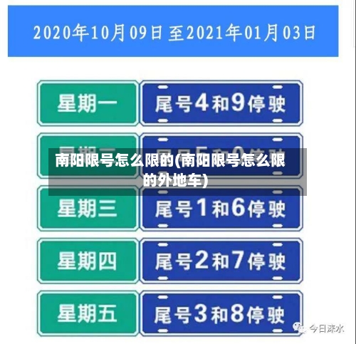 南阳限号怎么限的(南阳限号怎么限的外地车)-第2张图片