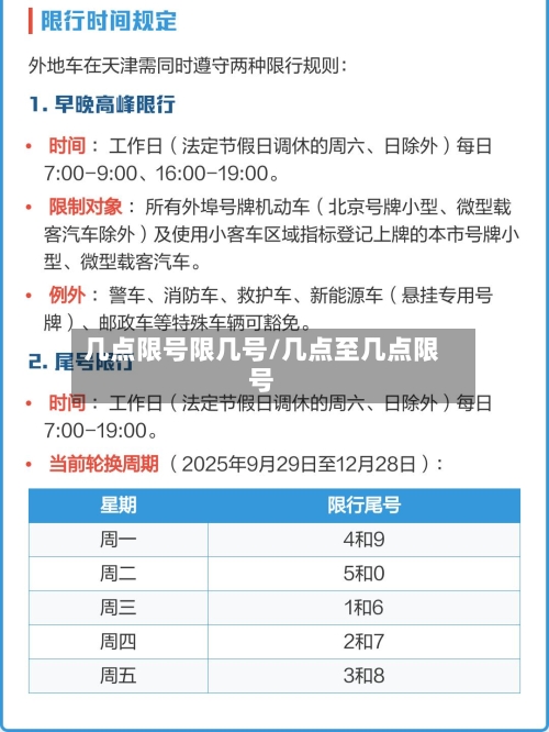 几点限号限几号/几点至几点限号-第3张图片