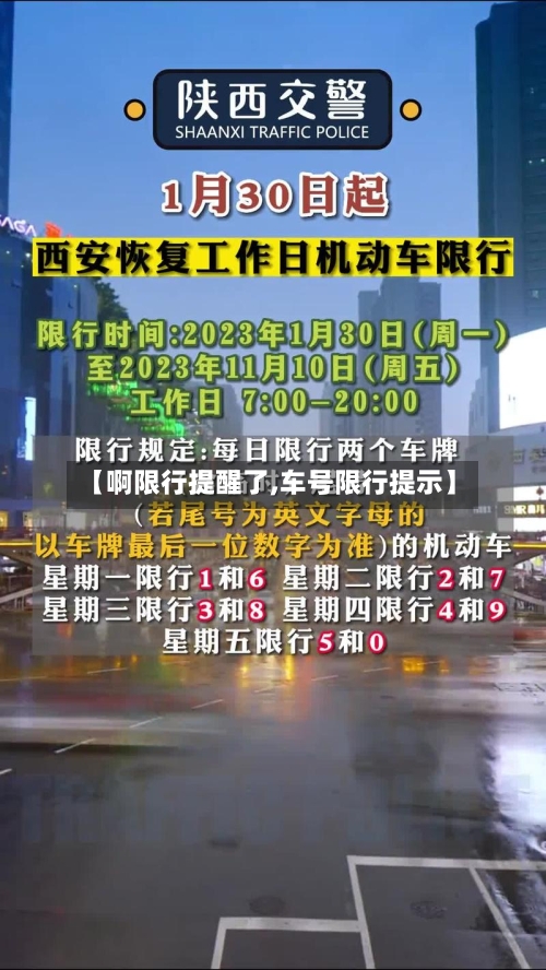 【啊限行提醒了,车号限行提示】-第2张图片