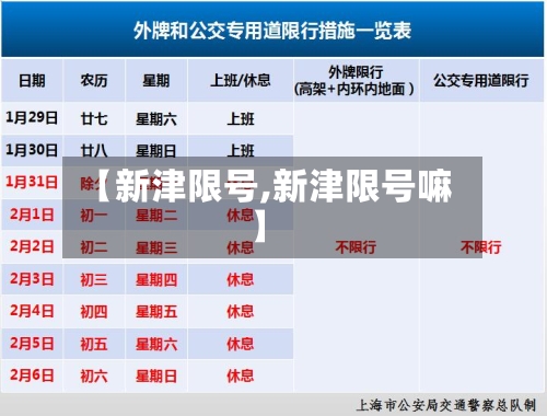 【新津限号,新津限号嘛】
