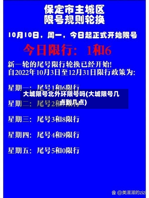 大城限号北外环限号吗(大城限号几点到几点)-第3张图片
