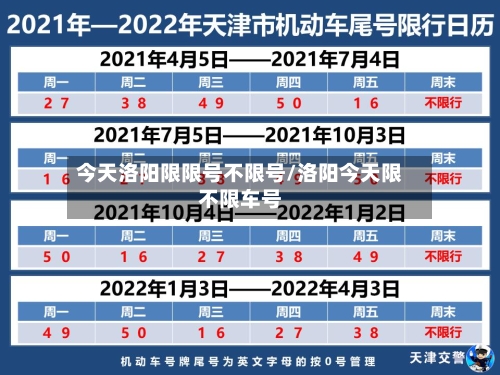 今天洛阳限限号不限号/洛阳今天限不限车号