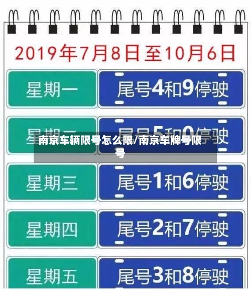 南京车辆限号怎么限/南京车牌号限号-第2张图片