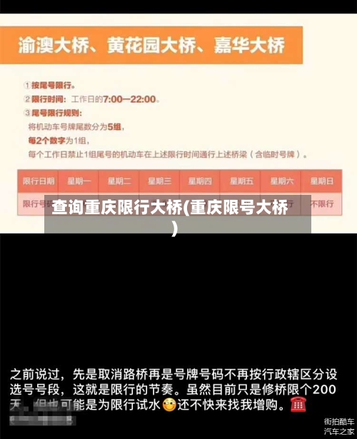 查询重庆限行大桥(重庆限号大桥)