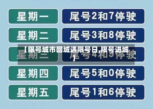 【限号城市回城遇限号日,限号进城】