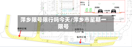 萍乡限号限行吗今天/萍乡市星期一限号