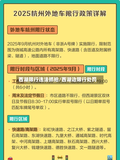 西湖限行违法抓拍/西湖边限行处罚