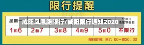 咸阳凤凰路限行/咸阳限行通知2020