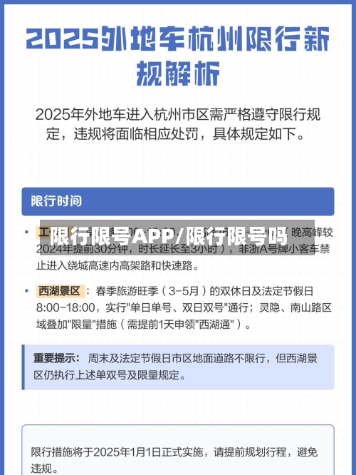 限行限号APP/限行限号吗