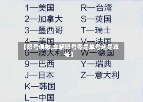 【限号偶数,车辆限号零是单号还是双号】