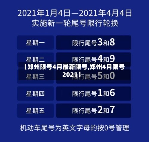 【郑州限号4月最新限号,郑州4月限号2021】-第3张图片