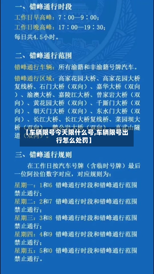 【车辆限号今天限什么号,车辆限号出行怎么处罚】