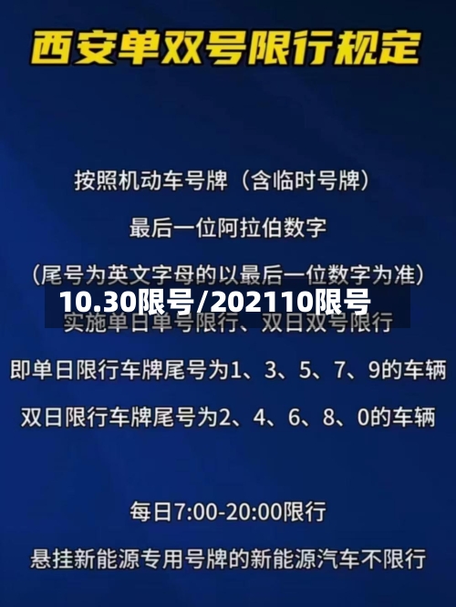 10.30限号/202110限号