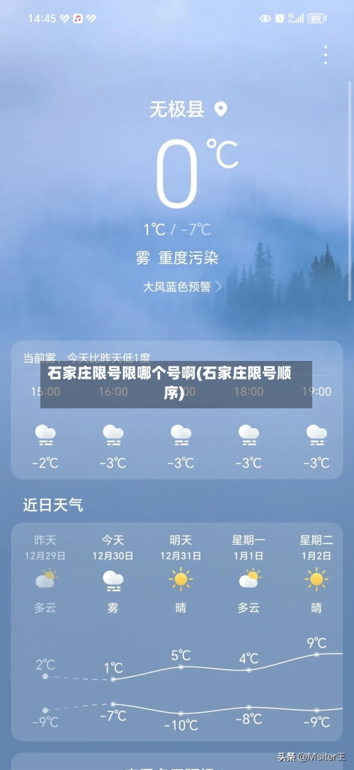 石家庄限号限哪个号啊(石家庄限号顺序)