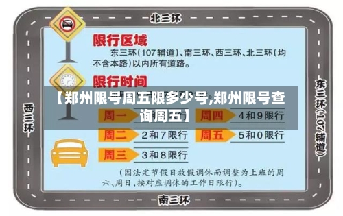 【郑州限号周五限多少号,郑州限号查询周五】