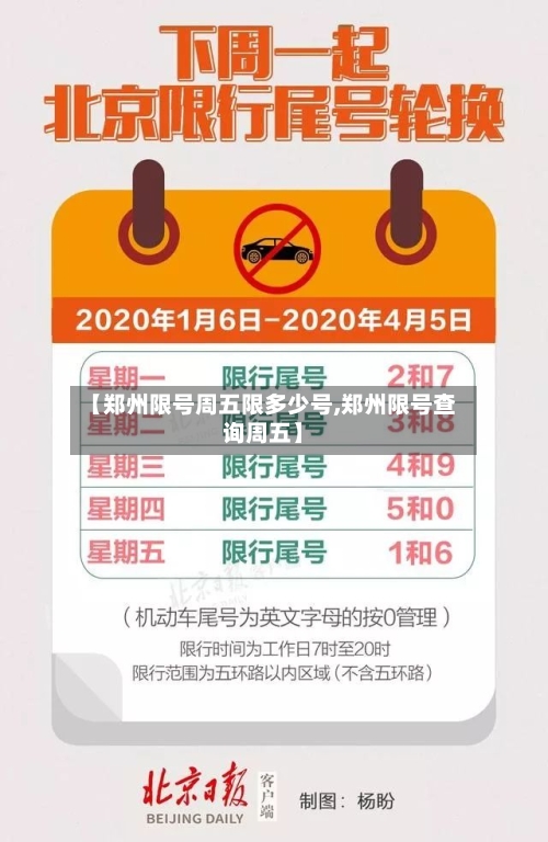 【郑州限号周五限多少号,郑州限号查询周五】-第2张图片