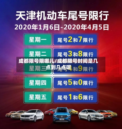 成都限号限哪儿/成都限号时间是几点到几点呢-第2张图片
