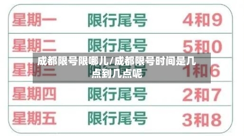 成都限号限哪儿/成都限号时间是几点到几点呢-第3张图片