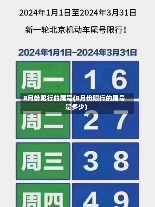 8月份限行的尾号(8月份限行的尾号是多少)