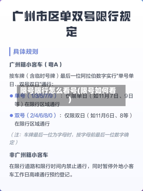 限号限行怎么看号(限号如何看)