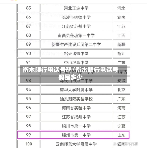 衡水限行电话号码/衡水限行电话号码是多少
