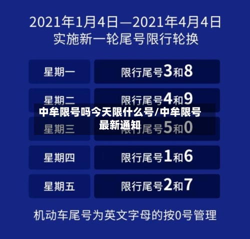 中牟限号吗今天限什么号/中牟限号最新通知-第3张图片