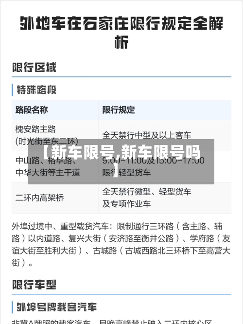 【新车限号,新车限号吗】-第2张图片