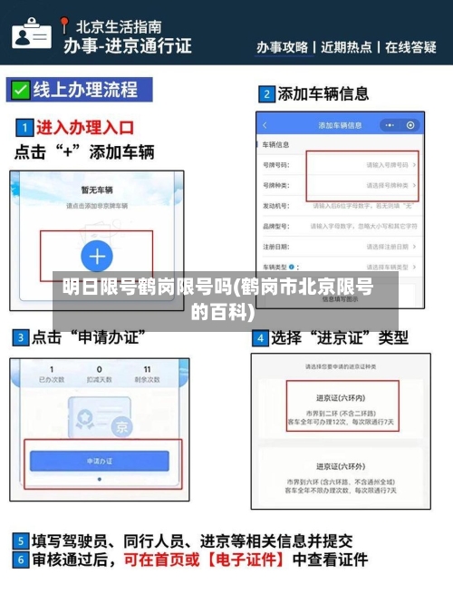 明日限号鹤岗限号吗(鹤岗市北京限号的百科)-第2张图片