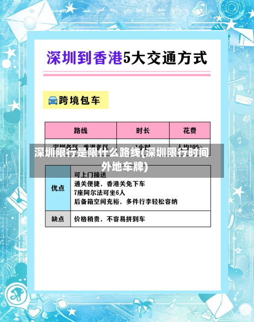 深圳限行是限什么路线(深圳限行时间外地车牌)