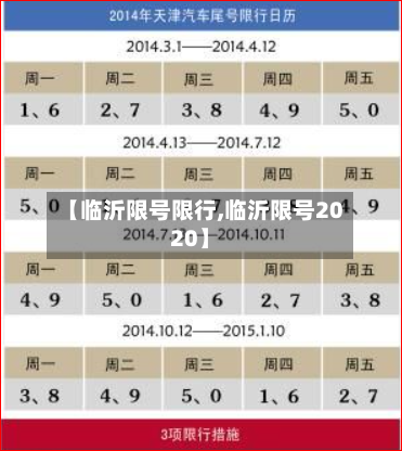 【临沂限号限行,临沂限号2020】