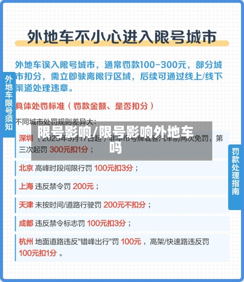 限号影响/限号影响外地车吗