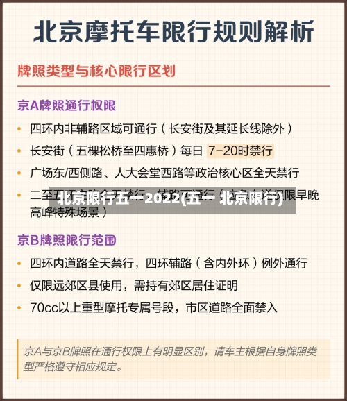 北京限行五一2022(五一 北京限行)-第2张图片