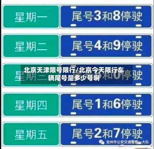 北京天津限号限行/北京今天限行车辆尾号是多少号啊-第3张图片