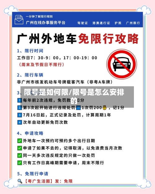 限号是如何限/限号是怎么安排的