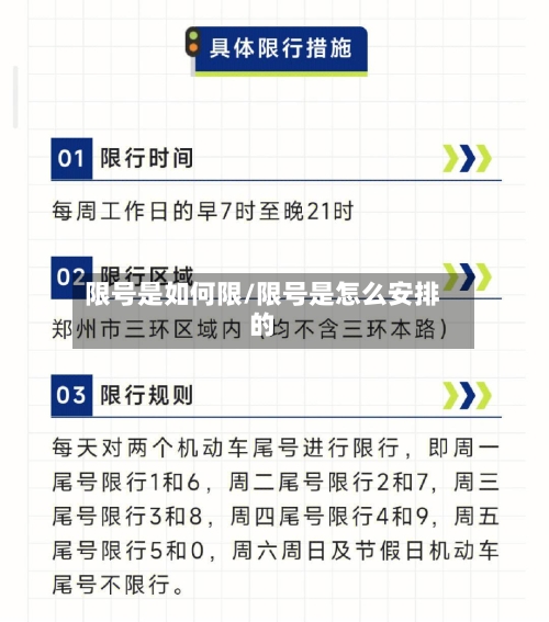 限号是如何限/限号是怎么安排的-第2张图片