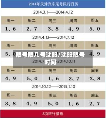 限号限几号沈阳/沈阳限号时间