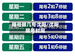 限号限几号沈阳/沈阳限号时间-第2张图片