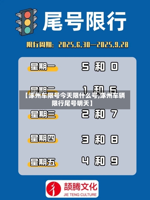 【涿州车限号今天限什么号,涿州车辆限行尾号明天】