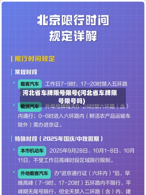 河北省车牌限号限号(河北省车牌限号限号吗)-第2张图片