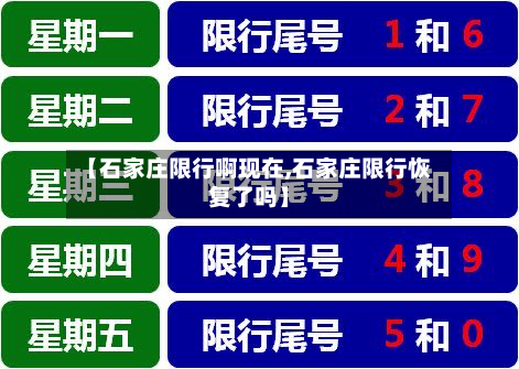 【石家庄限行啊现在,石家庄限行恢复了吗】