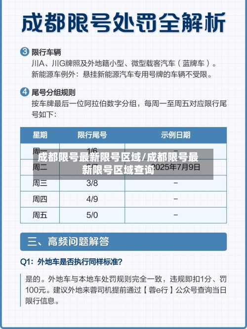 成都限号最新限号区域/成都限号最新限号区域查询
