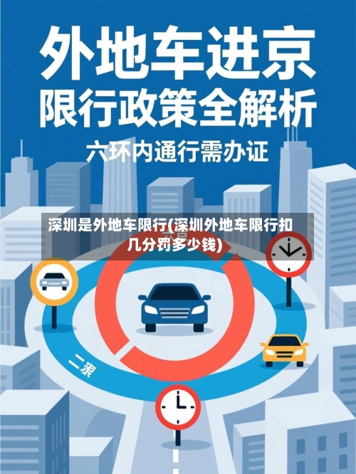 深圳是外地车限行(深圳外地车限行扣几分罚多少钱)-第2张图片