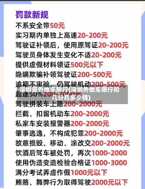 深圳是外地车限行(深圳外地车限行扣几分罚多少钱)-第3张图片