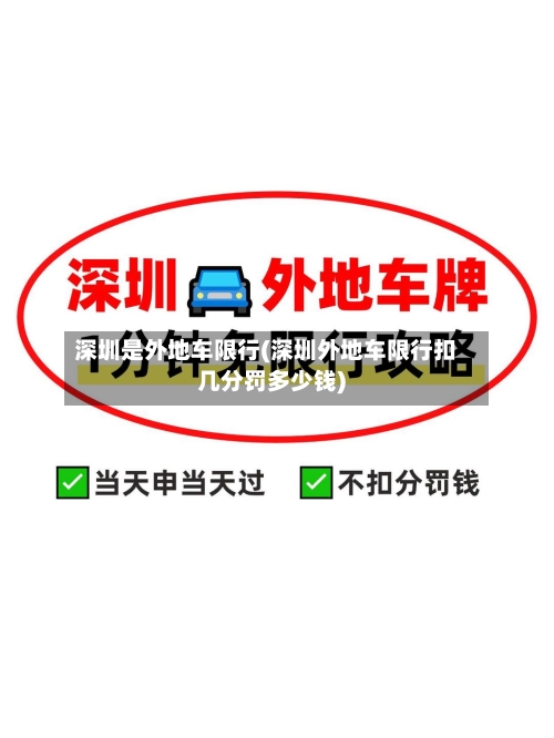 深圳是外地车限行(深圳外地车限行扣几分罚多少钱)
