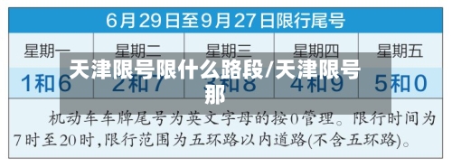 天津限号限什么路段/天津限号那-第3张图片